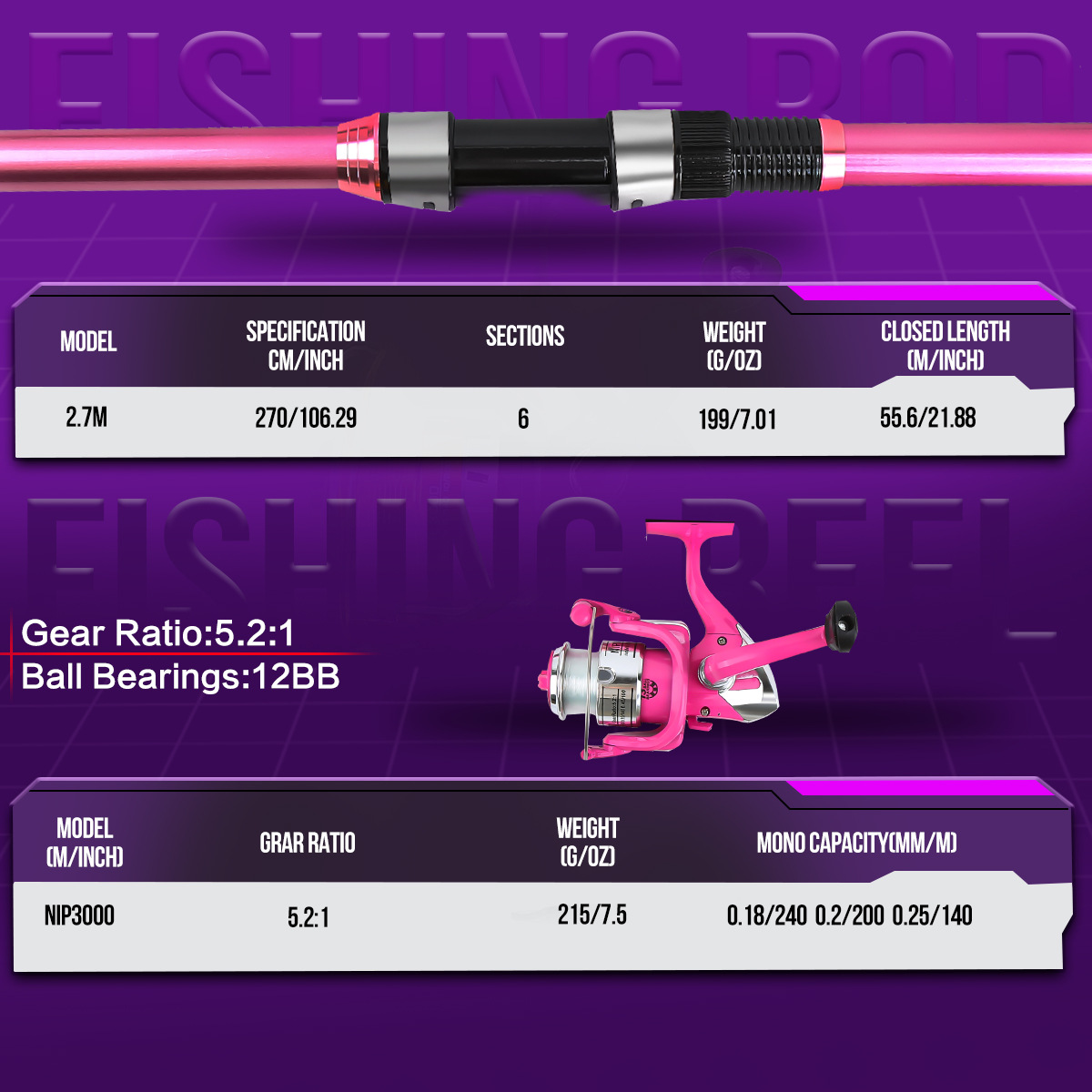 Fishing Pole Set Full Kits Wit - Fishing Line Spooler ulasan dan harga