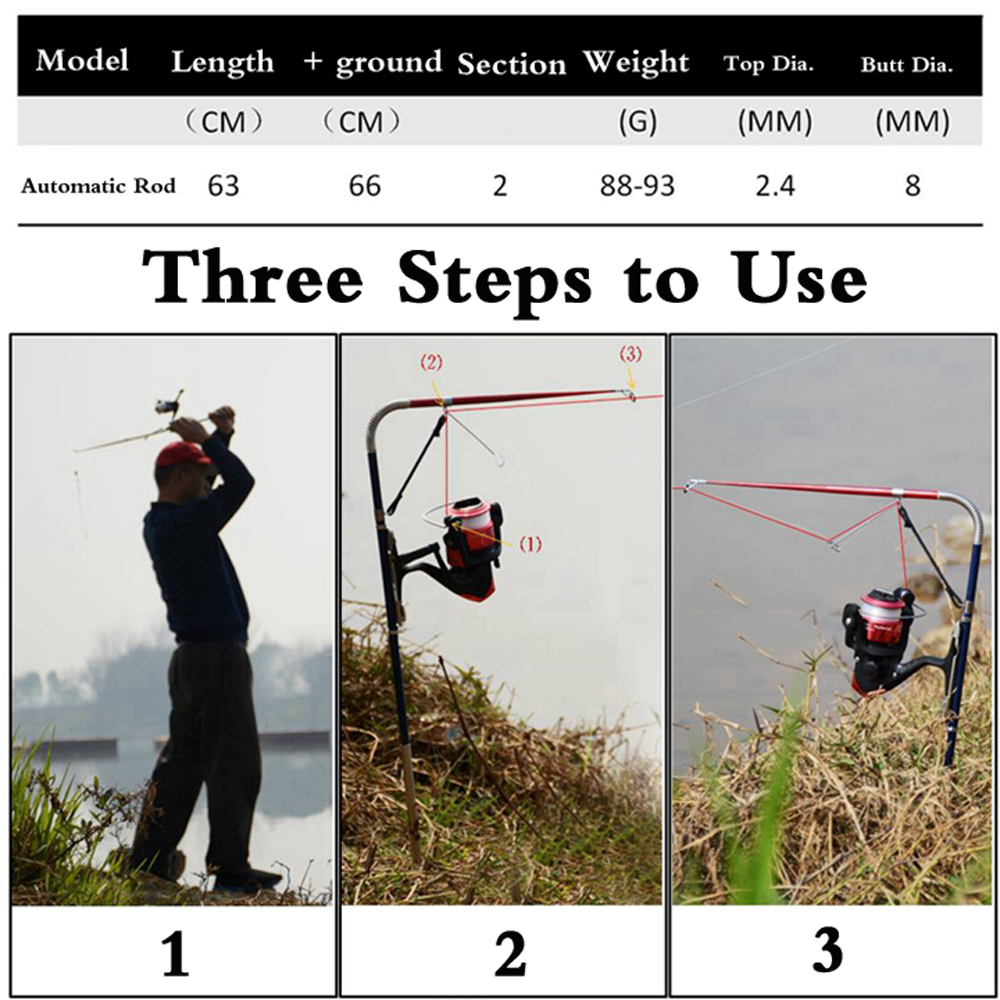 Build One Automatic Fishing Sp - Fishing Line Spooler ulasan dan harga