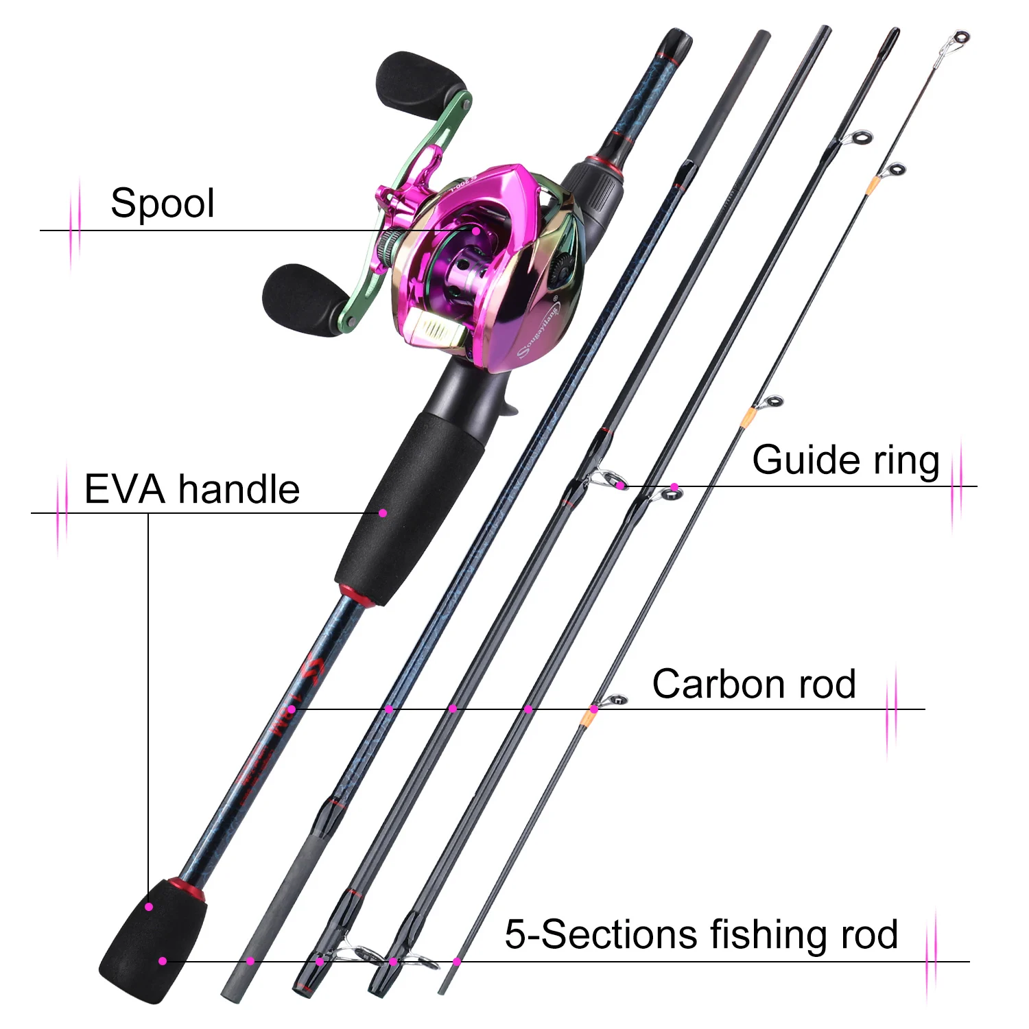Sougayilang Fishing Rods and R - Fishing Line Spooler ulasan dan harga