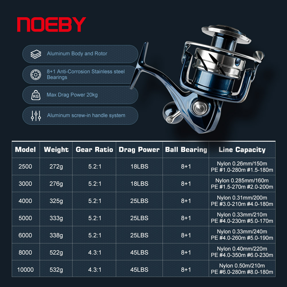 35W Handheld Light Remote Hunt - Monofilament Line ulasan dan harga