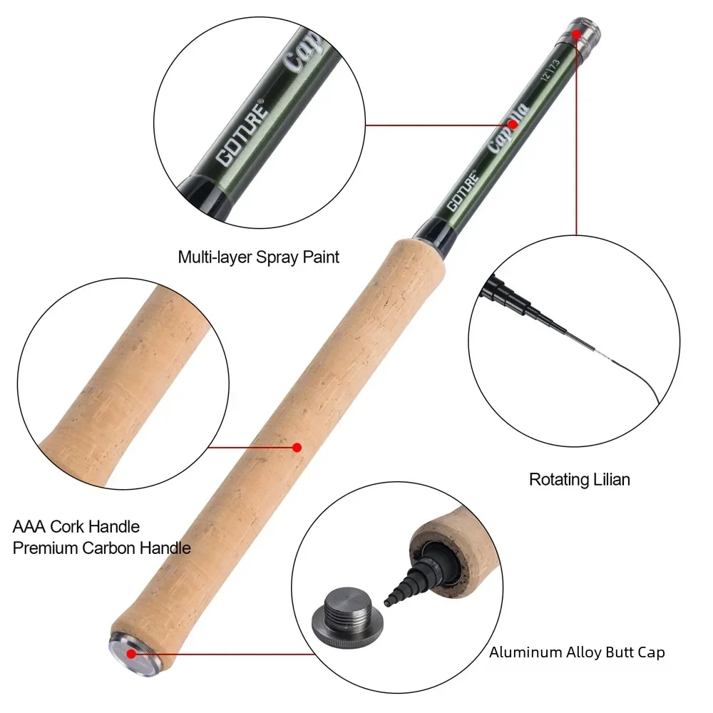 Goture 12FT Classical Tenkara  - Monofilament Line ulasan dan harga